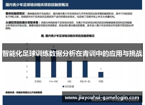 智能化足球训练数据分析在青训中的应用与挑战