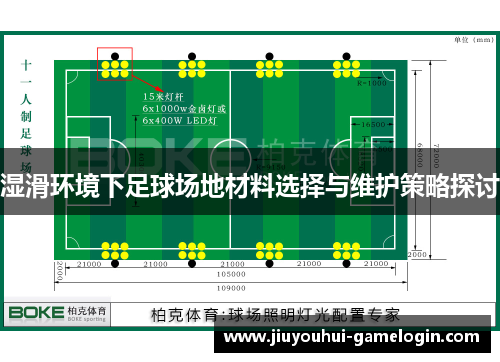 湿滑环境下足球场地材料选择与维护策略探讨